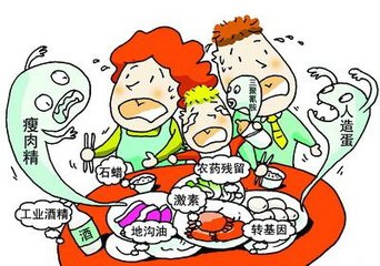 食品安全檢測(cè)儀獲得推廣的原因是什么？