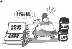 10批次不合格食品被通報(bào)，有黃花魚獸藥殘留超8.4倍