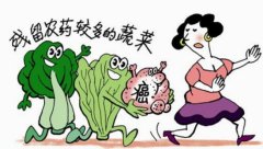 小型家用農(nóng)藥殘留檢測儀使用方法？