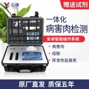 進(jìn)口肉危害超出你的想象，肉類病害檢測儀為您保駕護(hù)航，